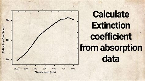 megapixel calc|how to find extinction coefficient.